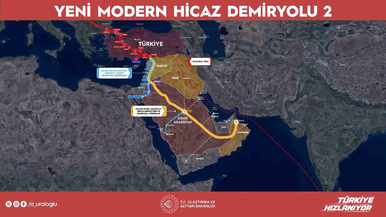 Bakan Uraloğlu: "(Hicaz Demiryolu) Suudi Arabistan’la sadece ticaretimizi değil, tarihi ve kültürel bağlarımızı da geliştireceğiz"
